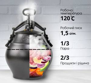 Афганский казан графитовый 8 л.