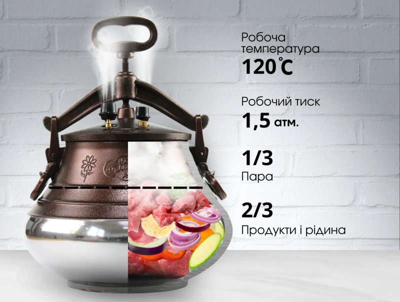 Афганский казан комбинированный 12 л.